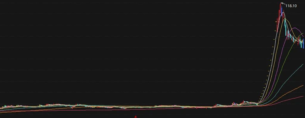  锋龙股份易主优必选已尘埃落定；人形机器人龙头借力A股平台蓄势待发。 IT技术 锋龙股份易主优必选已尘埃落定；人形机器人龙头借力A股平台蓄势待发。 IT技术 锋龙股份易主优必选已尘埃落定；人形机器人龙头借力A股平台蓄势待发。 IT技术