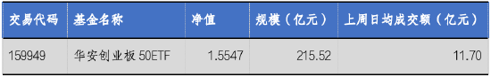  追逐新能源机遇，创业板50指数如何引领市场回升？ 股票财经 追逐新能源机遇，创业板50指数如何引领市场回升？ 股票财经 追逐新能源机遇，创业板50指数如何引领市场回升？ 股票财经 追逐新能源机遇，创业板50指数如何引领市场回升？ 股票财经