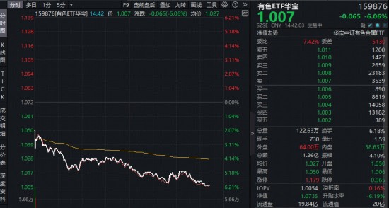 中东局势持续紧张,黄金避险属性凸显;有色金属板块回调中蕴藏布局良机 股票财经 中东局势持续紧张,黄金避险属性凸显;有色金属板块回调中蕴藏布局良机 股票财经 中东局势持续紧张,黄金避险属性凸显;有色金属板块回调中蕴藏布局良机 股票财经 中东局势持续紧张,黄金避险属性凸显;有色金属板块回调中蕴藏布局良机 股票财经