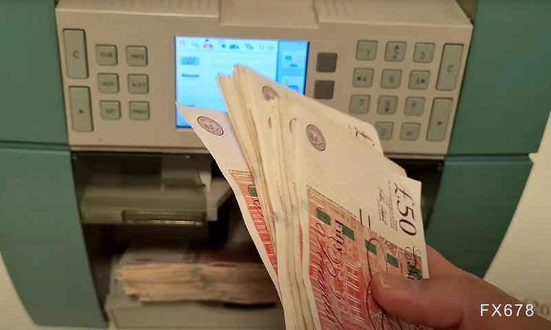  中东战火升级，英国央行鹰派立场强化；通胀预期急剧转变，市场押注紧缩路径。 股票财经 中东战火升级，英国央行鹰派立场强化；通胀预期急剧转变，市场押注紧缩路径。 股票财经 中东战火升级，英国央行鹰派立场强化；通胀预期急剧转变，市场押注紧缩路径。 股票财经