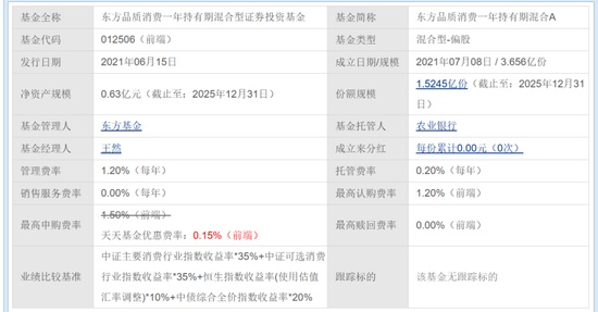  银行代销基金引争议，客户资金转向高风险产品后出现较大回撤。 股票财经 银行代销基金引争议，客户资金转向高风险产品后出现较大回撤。 股票财经
