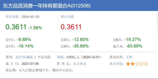  银行代销基金引争议，客户资金转向高风险产品后出现较大回撤。 股票财经 银行代销基金引争议，客户资金转向高风险产品后出现较大回撤。 股票财经