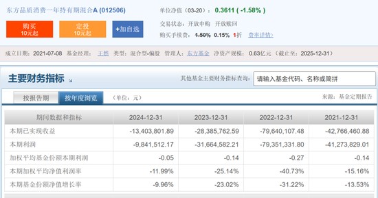  银行代销基金引争议，客户资金转向高风险产品后出现较大回撤。 股票财经 银行代销基金引争议，客户资金转向高风险产品后出现较大回撤。 股票财经