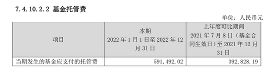  银行代销基金引争议，客户资金转向高风险产品后出现较大回撤。 股票财经 银行代销基金引争议，客户资金转向高风险产品后出现较大回撤。 股票财经