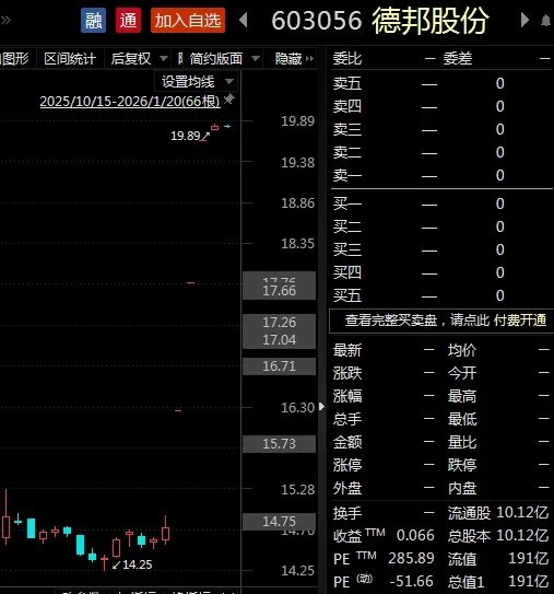  千亿级物流版图重构：德邦股份主动退市操作指南与路径解析 股票财经