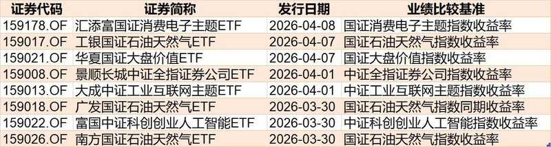  寒冬里的隐秘布局：当指数连跌成为常态，主力机构在向何处迁徙？ 股票财经