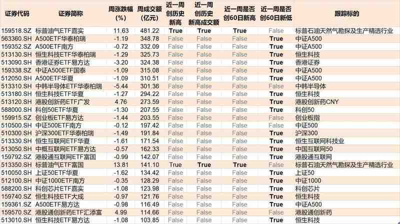  寒冬里的隐秘布局：当指数连跌成为常态，主力机构在向何处迁徙？ 股票财经