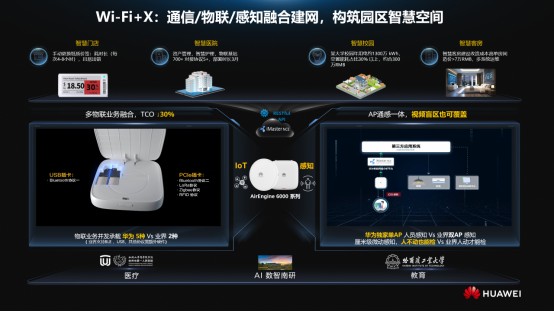 双冠王背后的技术逻辑:华为如何通过“Wi-Fi+X”重塑园区网络? IT技术