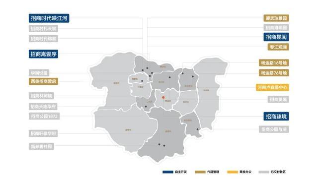  置业人群：管城主城进阶版人居技术方案 房产家居