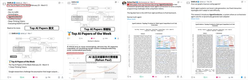  AgentConductor：重构多智能体协作的拓扑演化机制——实现成本与效能的动态平衡 IT技术