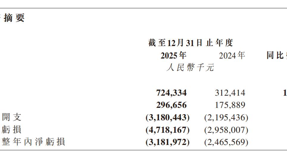 2026年周期更迭:智能体崛起带来的行业配置策略 IT技术