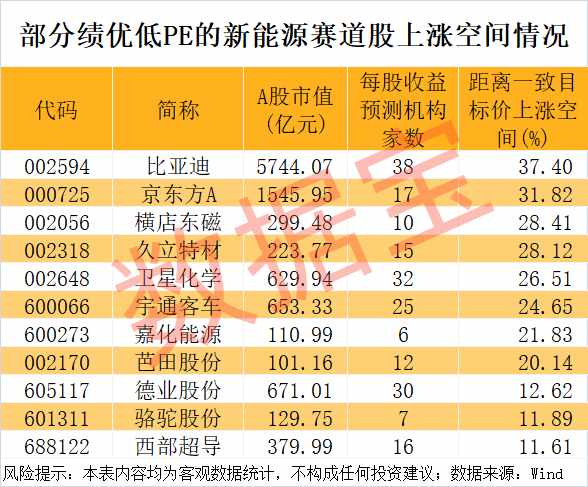  拒绝盲从：仰望智驾供应商并非卓驭真相 汽车科技