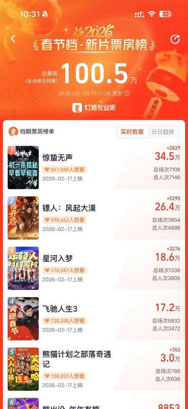  拒绝盲从：仰望智驾供应商并非卓驭真相 汽车科技