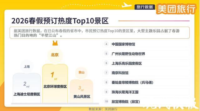 春日研学新风向：科普场馆如何抓住流量红利