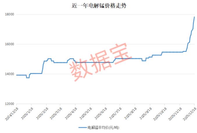  TV面板价格走势深度解析：2026年Q1涨价背后的产业逻辑 股票财经