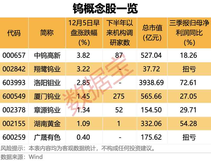  TV面板价格走势深度解析：2026年Q1涨价背后的产业逻辑 股票财经