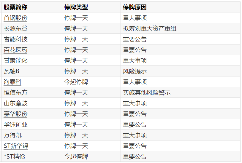  【深度解读】阿里云DataWorks API计费革新：技术架构升级背后的云服务进化论 IT技术