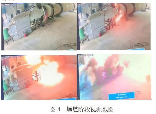 技术视角下的安全生产漏洞：某环保科技公司爆燃事故深度剖析 新闻