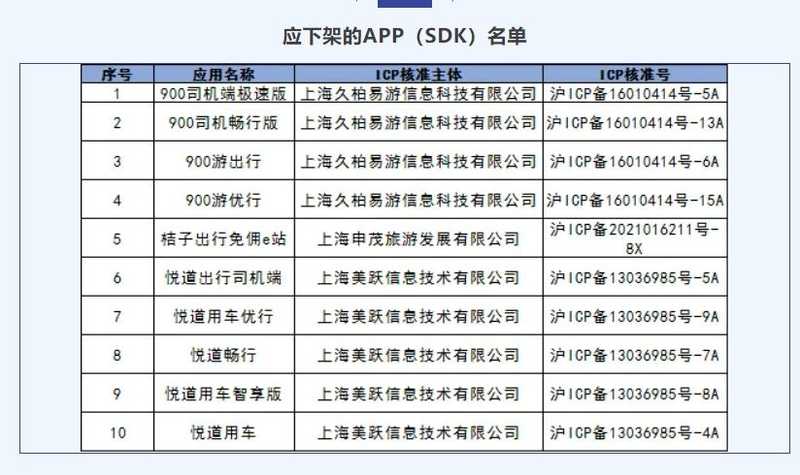  光通信电芯片赛道的突围密码：优迅股份2025年财报深度解读 股票财经