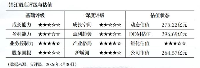  光通信电芯片赛道的突围密码：优迅股份2025年财报深度解读 股票财经