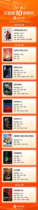  光通信电芯片赛道的突围密码：优迅股份2025年财报深度解读 股票财经