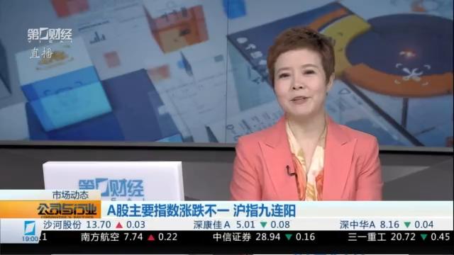  「技术复盘」全球市场回暖共振：A股与港股配置窗口深度解析 股票财经