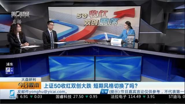 从「双创连跌」到「上证企稳」:我亲历的三次市场风格切换与三点实战反思 股票财经 从「双创连跌」到「上证企稳」:我亲历的三次市场风格切换与三点实战反思 股票财经
