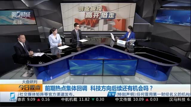 从「双创连跌」到「上证企稳」:我亲历的三次市场风格切换与三点实战反思 股票财经 从「双创连跌」到「上证企稳」:我亲历的三次市场风格切换与三点实战反思 股票财经