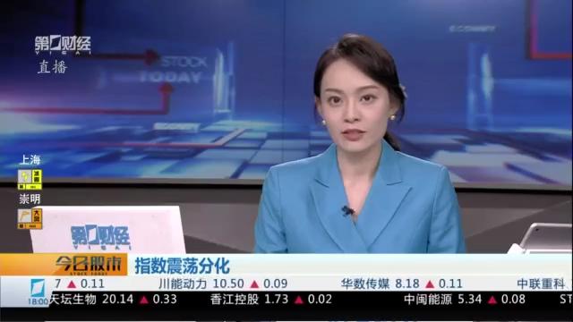 从「双创连跌」到「上证企稳」:我亲历的三次市场风格切换与三点实战反思 股票财经 从「双创连跌」到「上证企稳」:我亲历的三次市场风格切换与三点实战反思 股票财经