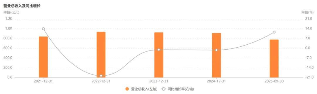  从德国宝马展到全球前三：徐工机械的出海长征与技术突围 股票财经 从德国宝马展到全球前三：徐工机械的出海长征与技术突围 股票财经 从德国宝马展到全球前三：徐工机械的出海长征与技术突围 股票财经 从德国宝马展到全球前三：徐工机械的出海长征与技术突围 股票财经 从德国宝马展到全球前三：徐工机械的出海长征与技术突围 股票财经