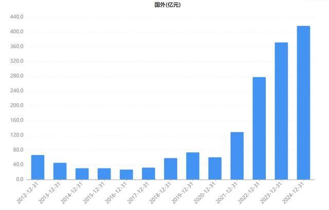  从德国宝马展到全球前三：徐工机械的出海长征与技术突围 股票财经 从德国宝马展到全球前三：徐工机械的出海长征与技术突围 股票财经 从德国宝马展到全球前三：徐工机械的出海长征与技术突围 股票财经 从德国宝马展到全球前三：徐工机械的出海长征与技术突围 股票财经 从德国宝马展到全球前三：徐工机械的出海长征与技术突围 股票财经