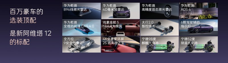 阿维塔12/06T双车发布:华为896线激光雷达与太行智控2.0技术深度解析 汽车科技 阿维塔12/06T双车发布:华为896线激光雷达与太行智控2.0技术深度解析 汽车科技